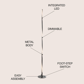 Pilar 63.75" LED Integrated Floor Lamp - JONATHAN Y